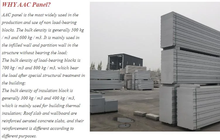 Exterior or Interior Wall Construction Material AAC Panel Fireproof AAC Wall Reinforce Construction AAC Panel Block Autoclaved Aerated Concrete Material